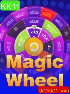 Explorando o Mundo do MagicWheel